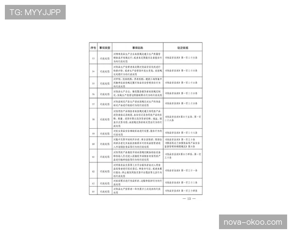掩护犯规判定要点解析:合法与非法掩护的区别 掩护犯规判定要点解析:合法与非法掩护的区别