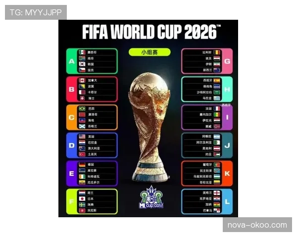 2026世界杯开幕战赛后出线概率变化情况