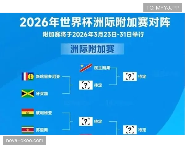 伊拉克队2026世界杯预选赛阵容解析 归化球员能否助球队突围