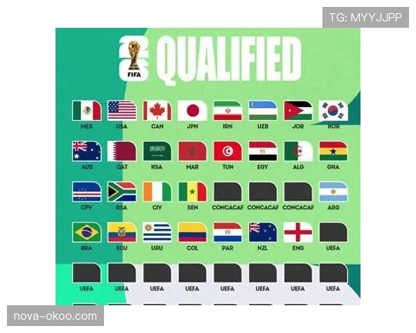2026世界杯小组赛平局会影响出线吗